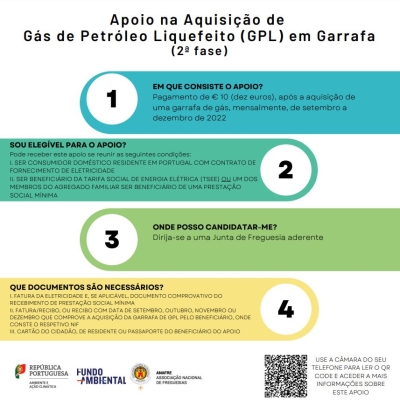 PROGRAMA BILHA SOLIDÁRIA