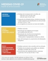 MEDIDAS COVID 19 | FUNDÃO (CONCELHO COM RISCO MUITO ELEVADO) | A PARTIR DE 24 DE NOVEMBRO DE 2020