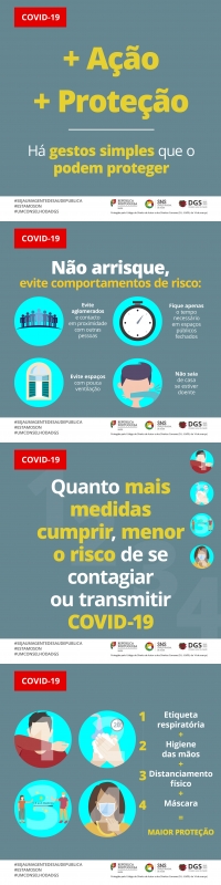 Medida contra a COVID 19 a adotar | Cuide de si, cuide de todos!